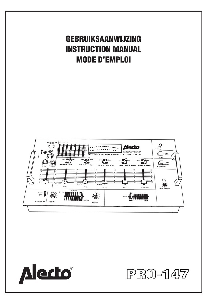Alecto PRO-147 instruction manual