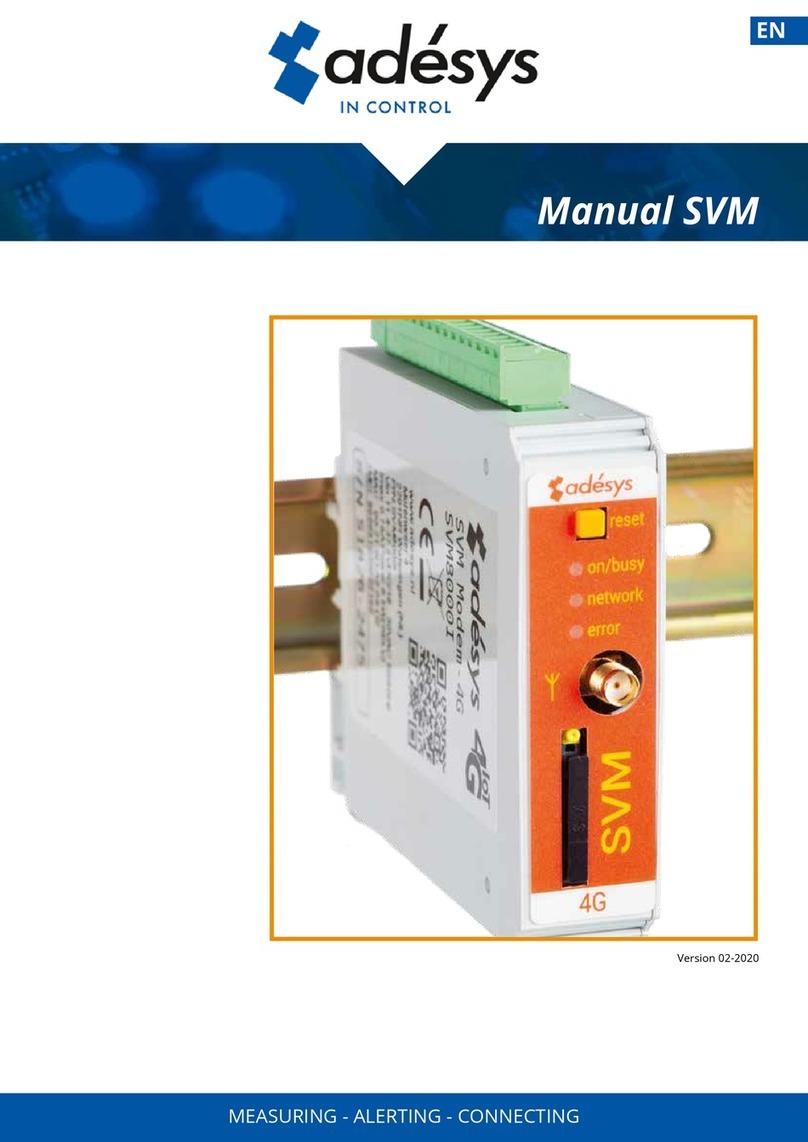 Adesys SVM Series manual