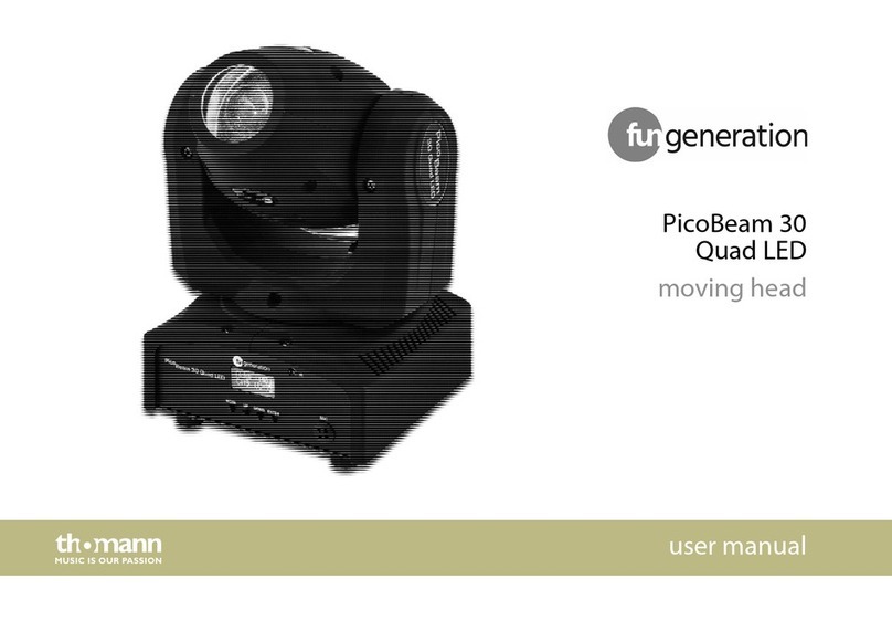 thomann Fun Generation PicoBEam 30 Quad LED User manual