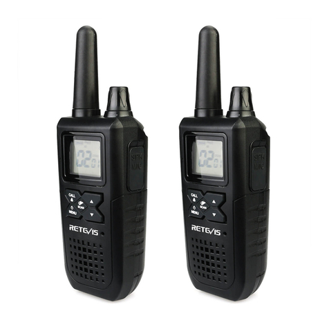 Retevis RT41 User manual