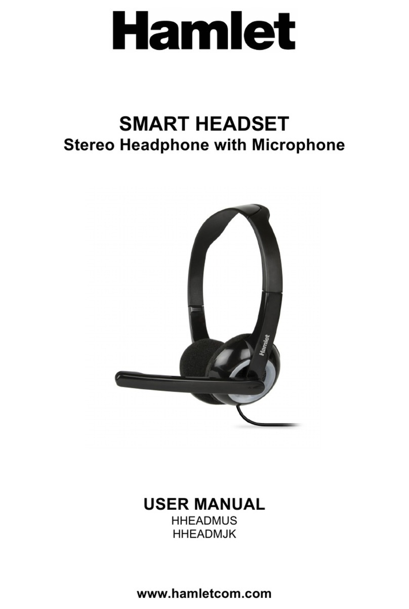 Hamlet HHEADMUS user manual