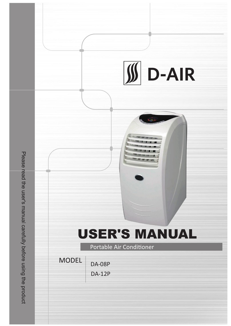 D-AIR DA-08P user manual