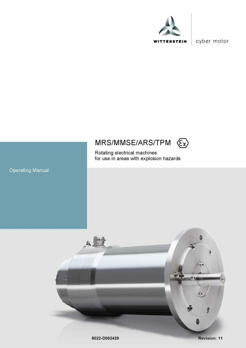 Wittenstein MRS Series User manual