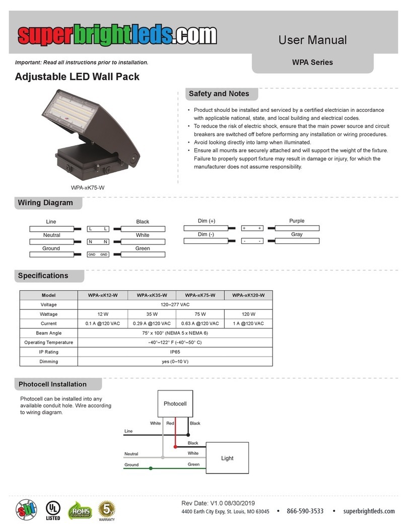 superbrightleds WPA-xK12-W User manual