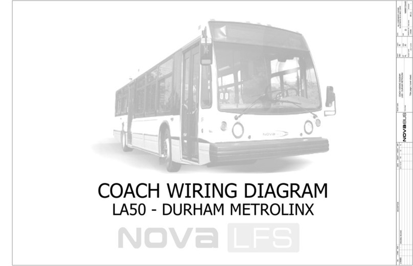 Nova LFS DURHAM METROLINX LA50 Quick start guide