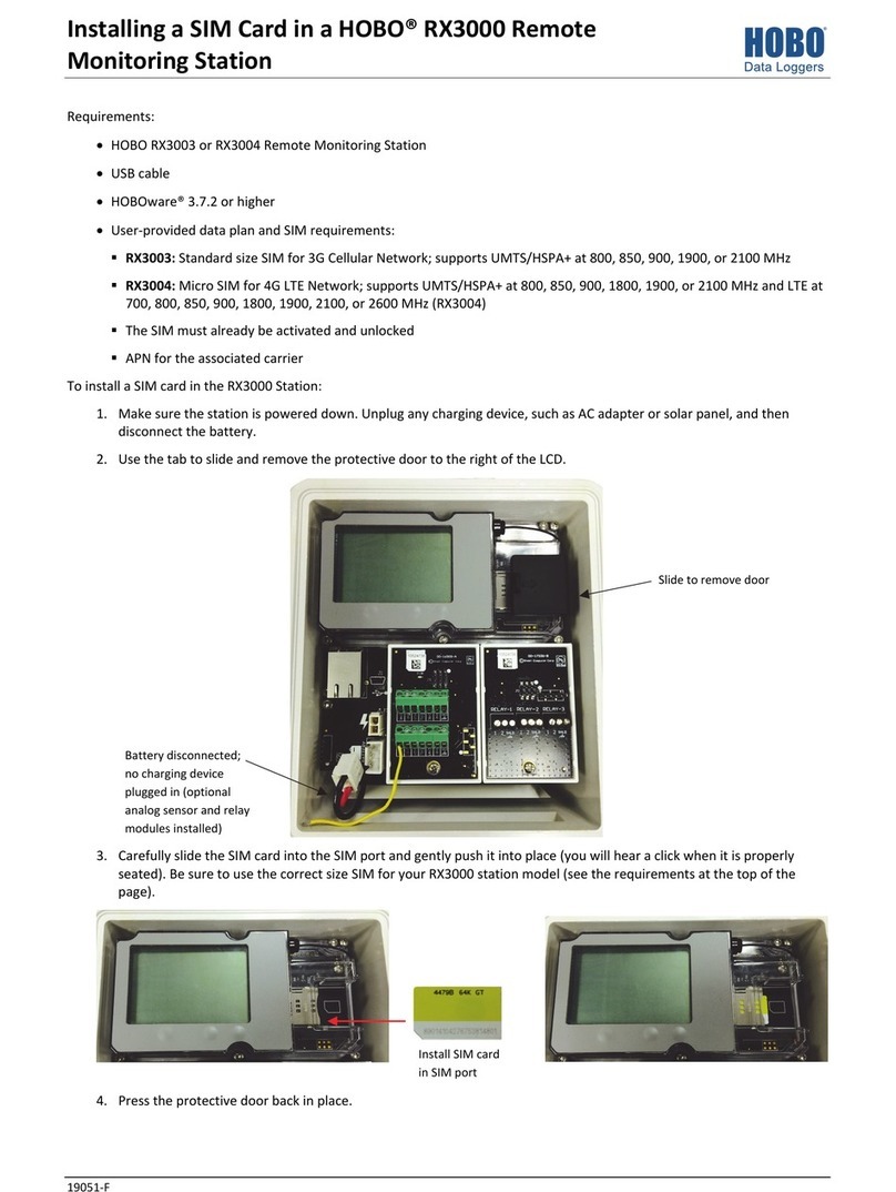 Onset HOBO RX3000 Series Instruction Manual