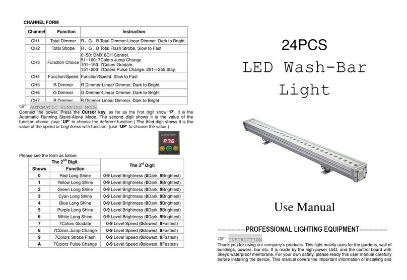 leahua 24PCS Use manual