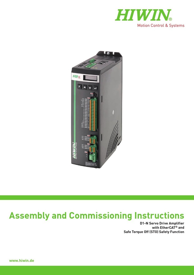 Hiwin D1-N Series Training manual