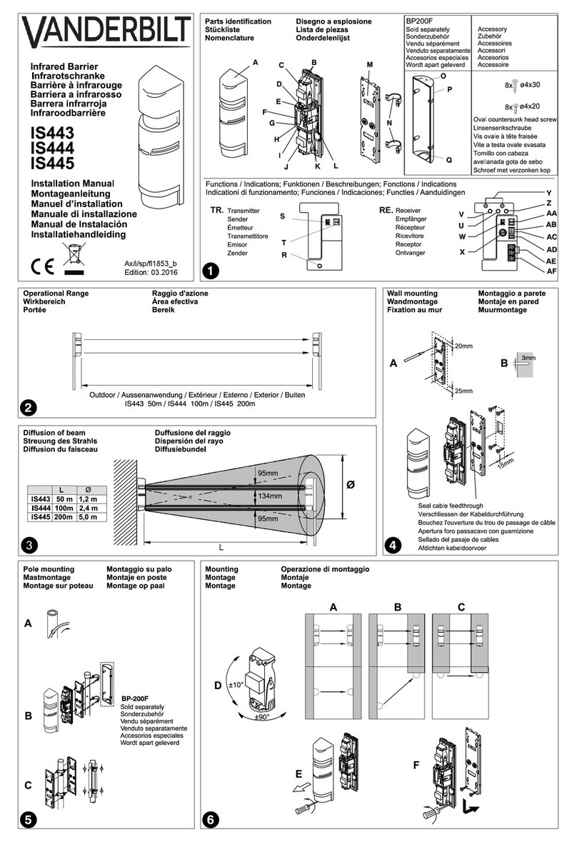 Vanderbilt IS443 User manual