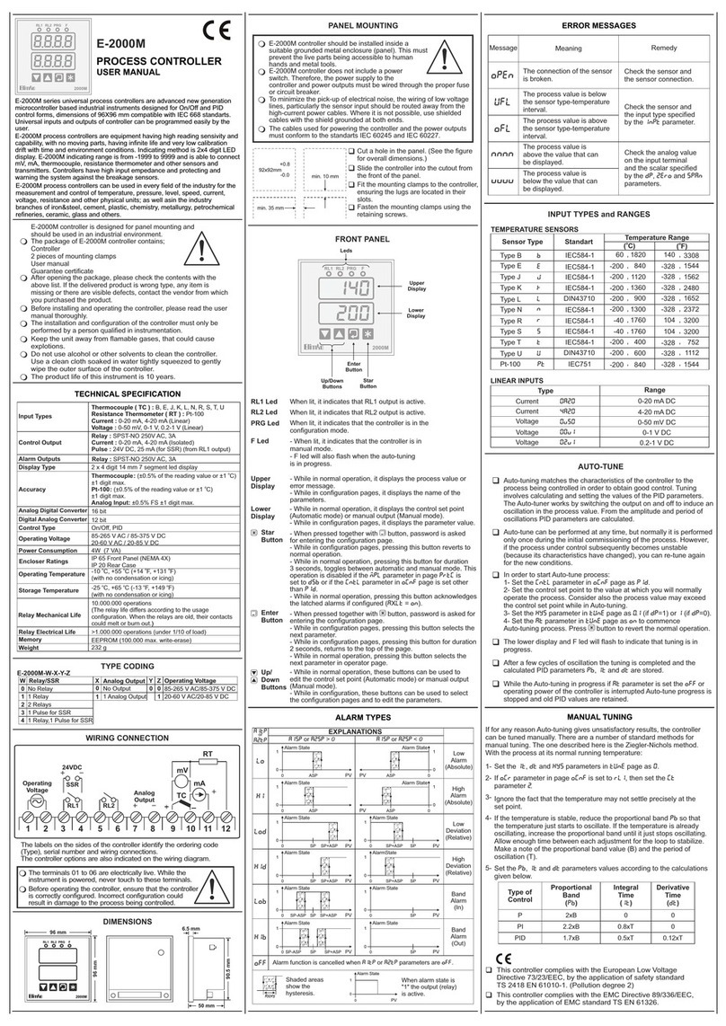 Elimko E-2000M User manual