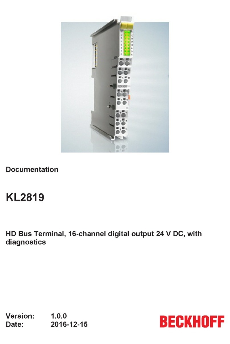 Beckhoff KL2819 Documentation