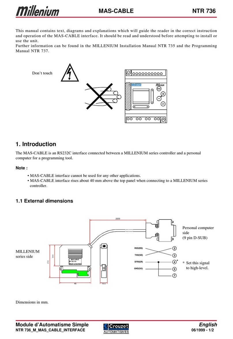 Crouzet Millenium MAS-CABLE manual