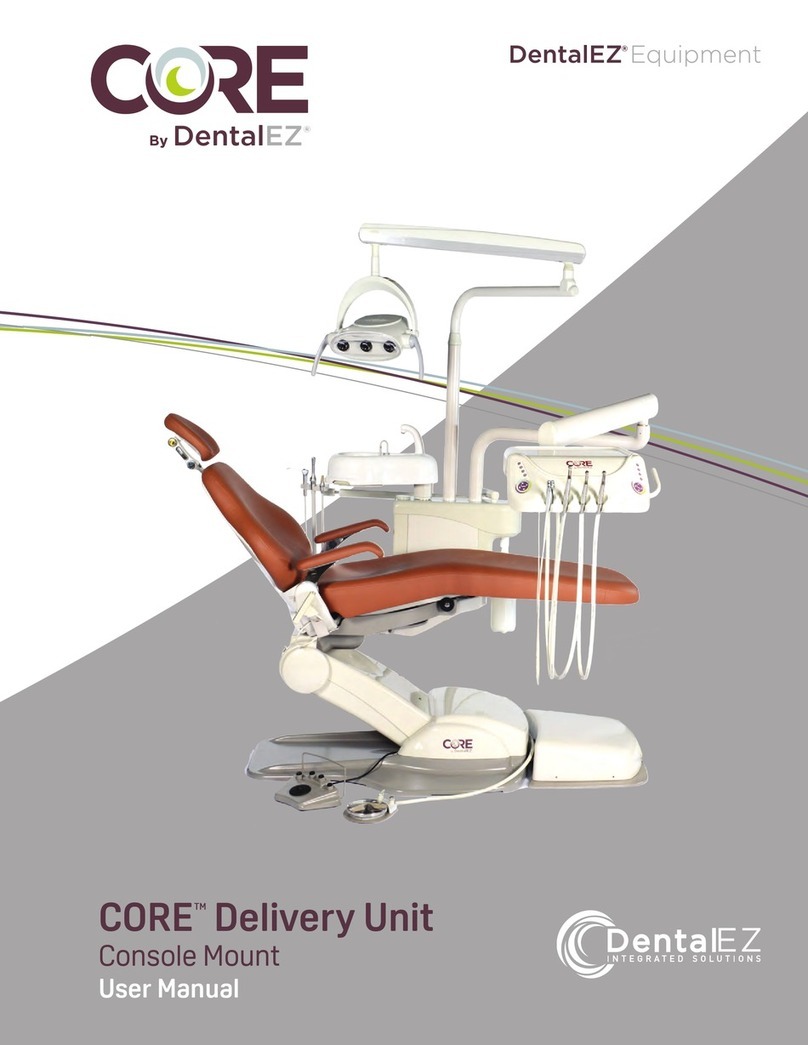 DentalEZ Core User manual