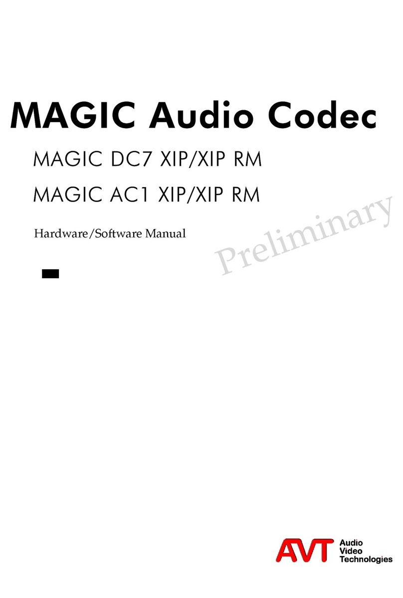 AVT MAGIC Series Hardware & software manual