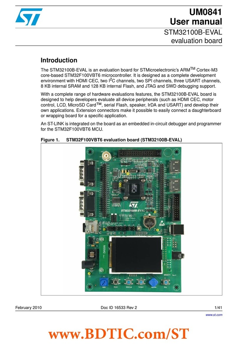 ST STM32100B-EVAL User manual ST STM32100B-EVAL User manual