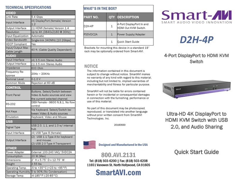 SMART-AVI D2H-4P User manual