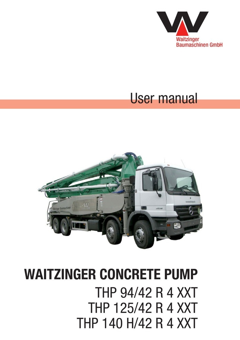 Waitzinger THP 94/42 R 4 XXT user manual