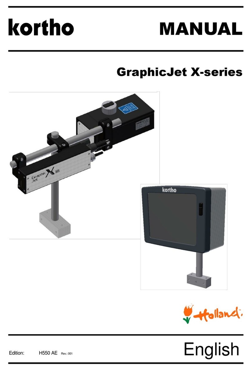 Kortho GraphicJet X Series User manual