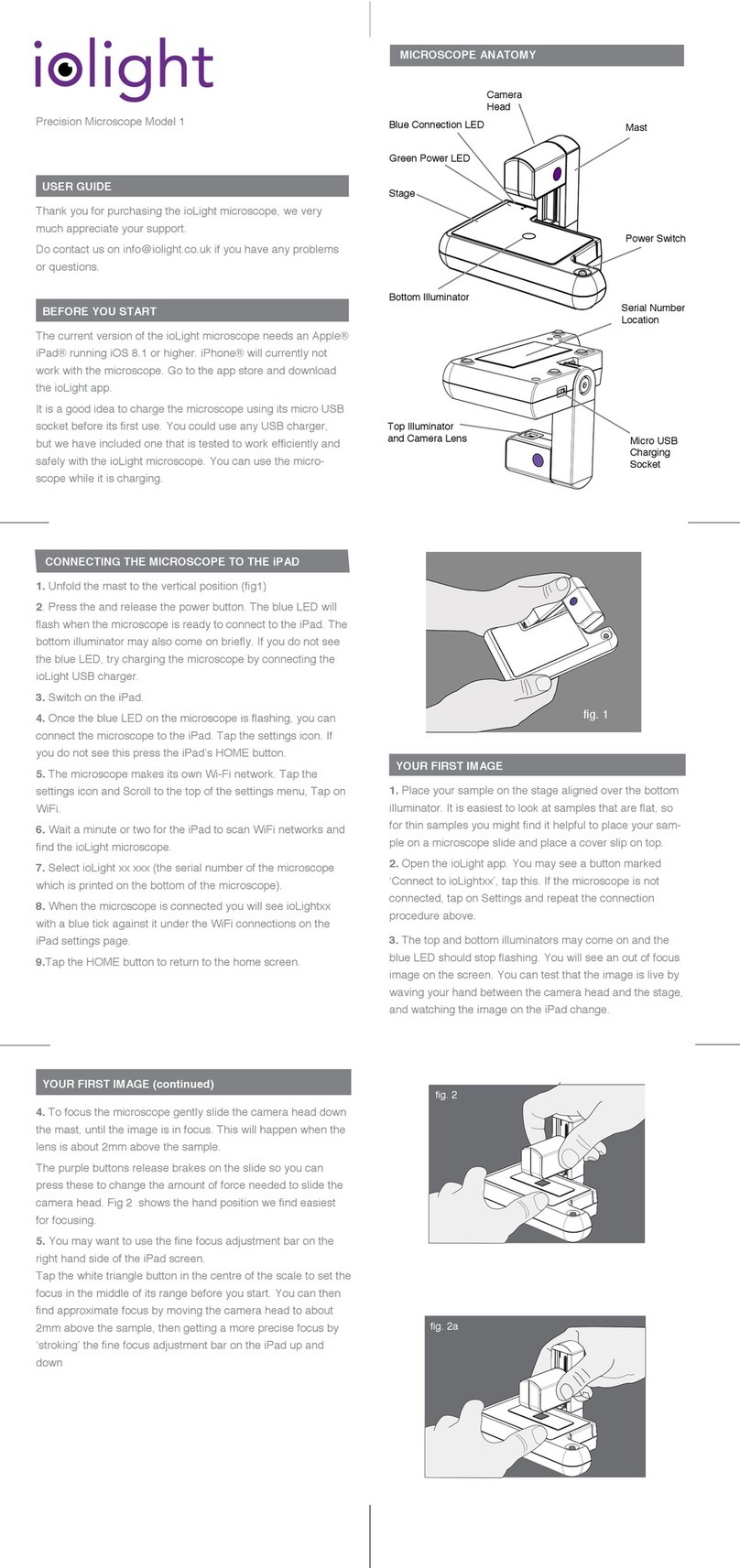 ioLight Precision 1 user guide