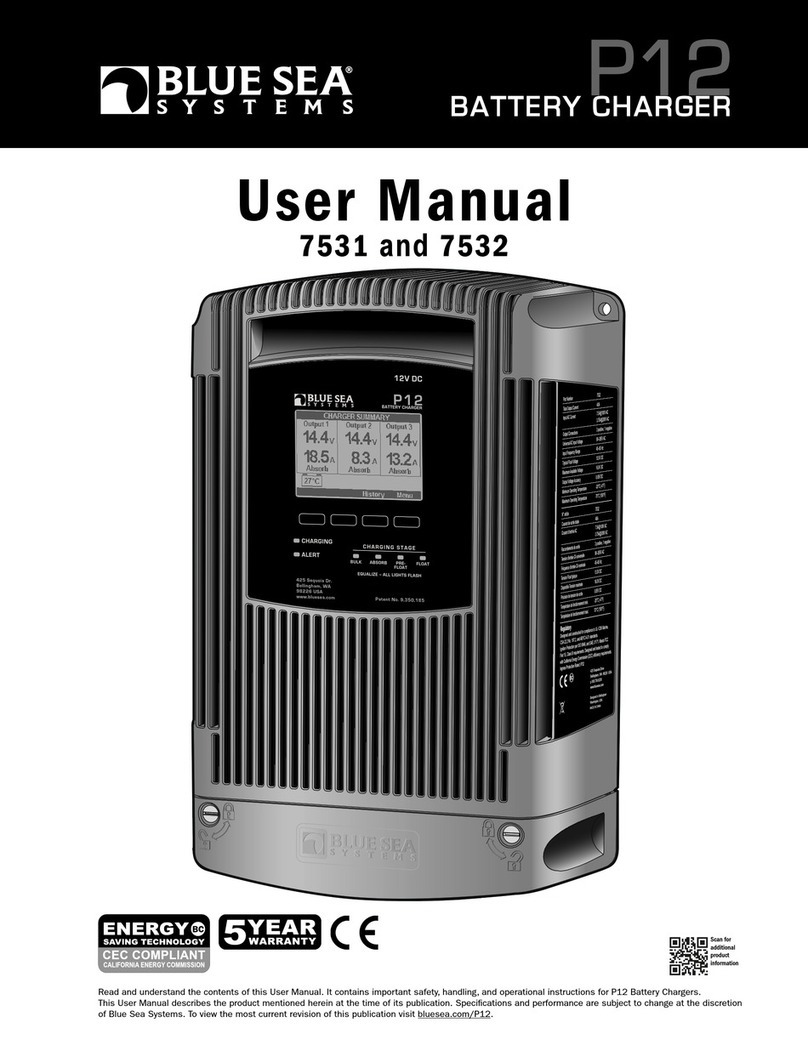 Blue Sea Systems P12 Series user manual