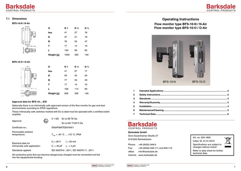 Barksdale BFS-10-N User manual