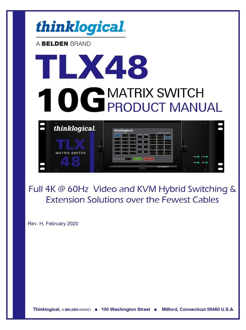 Belden Thinklogical TLX48 User manual