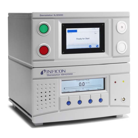 Inficon Sensistor ILS500 User manual