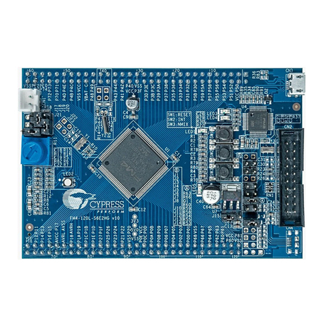 Cypress FM4 Series User manual