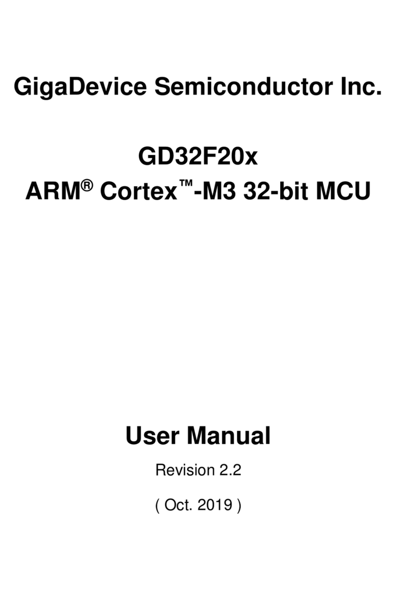 GigaDevice Semiconductor GD32F20 Series User manual GigaDevice Semiconductor GD32F20 Series User manual