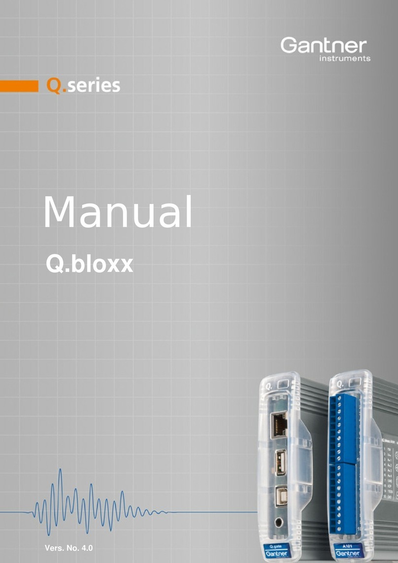 Gantner Q Series manual