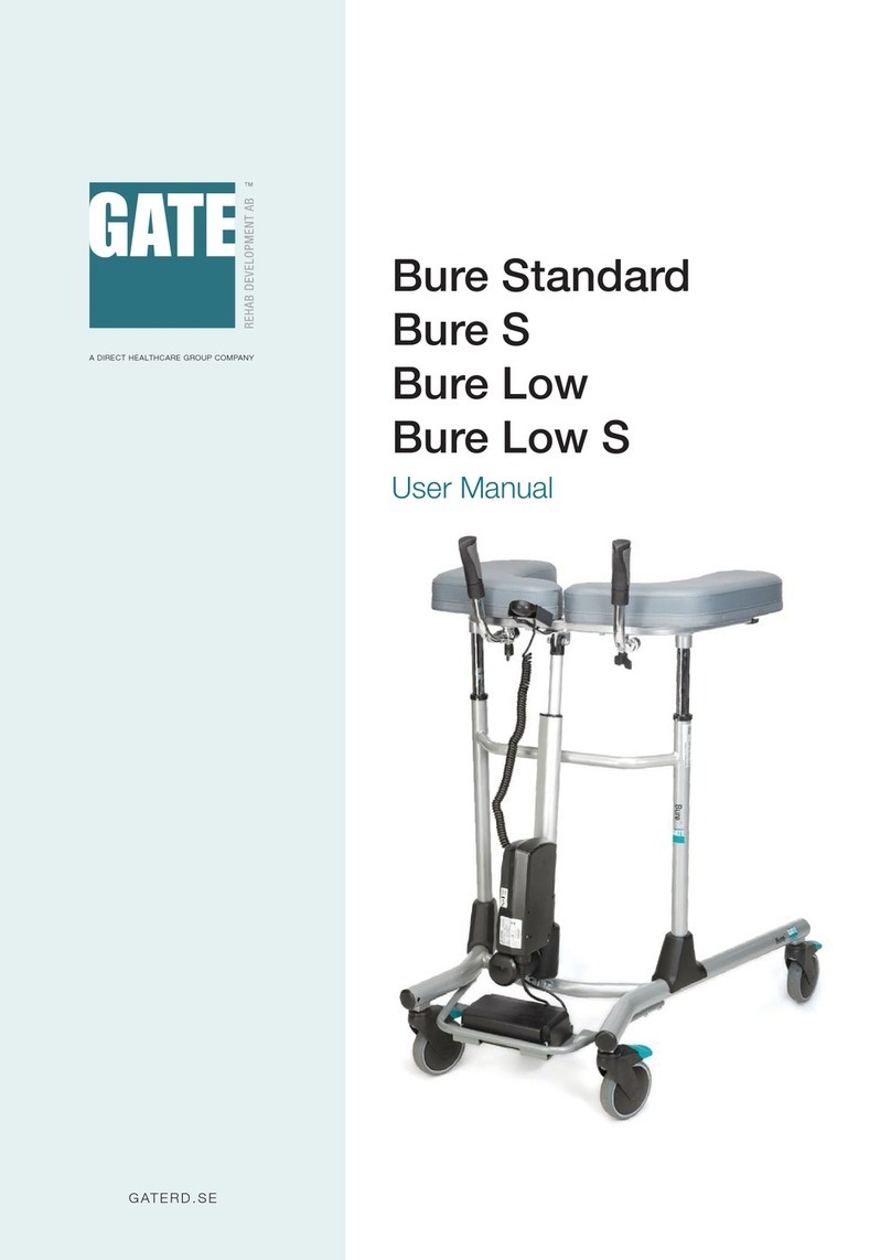 Gate Bure Standard user manual