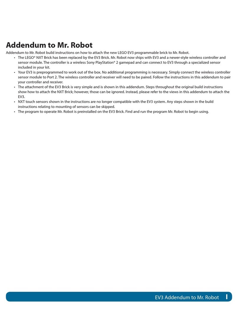 pitsco Mr. Robot Addendum