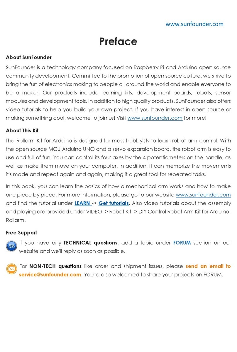 SunFounder Rollarm User manual