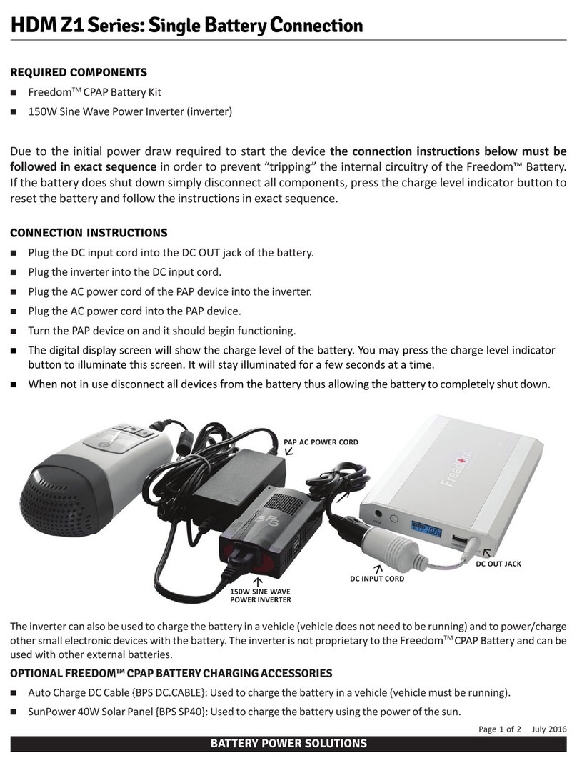 HDM Z1 Series manual