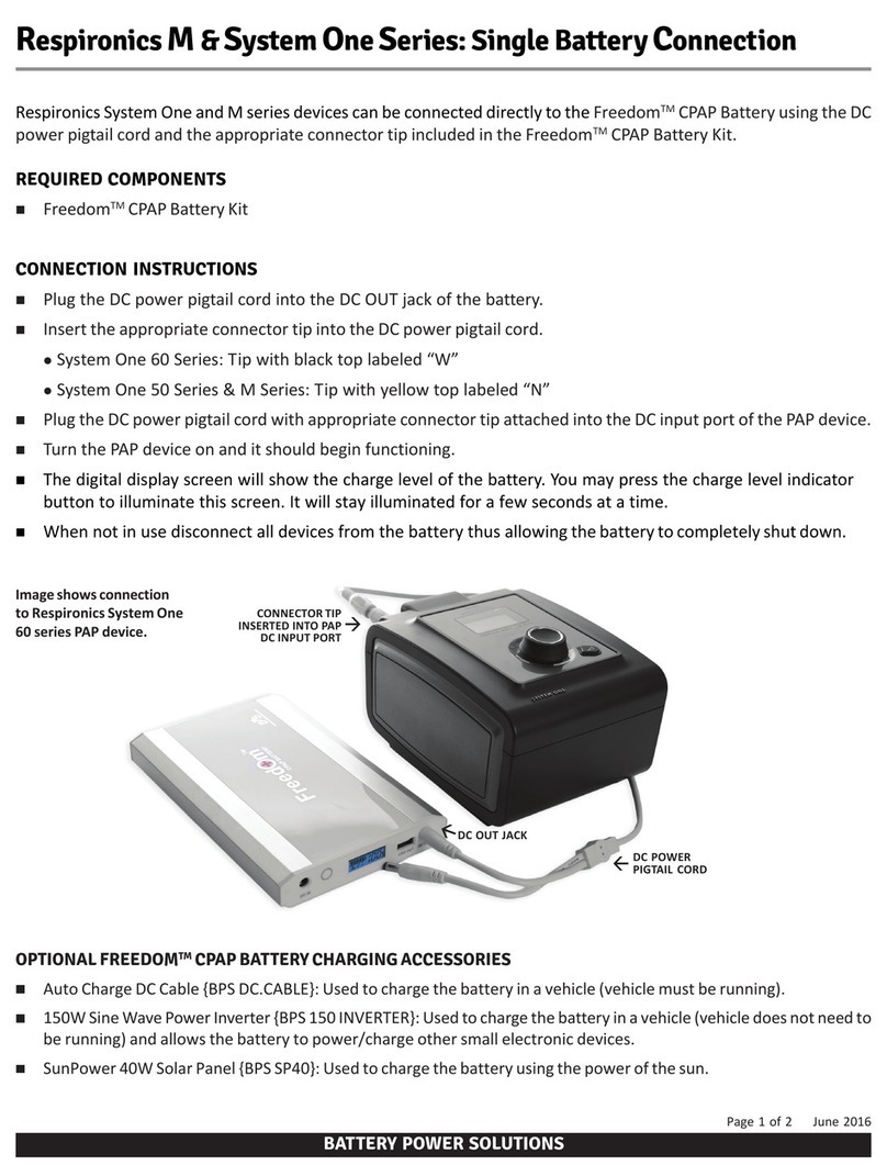 Respironics M SeRieS User manual