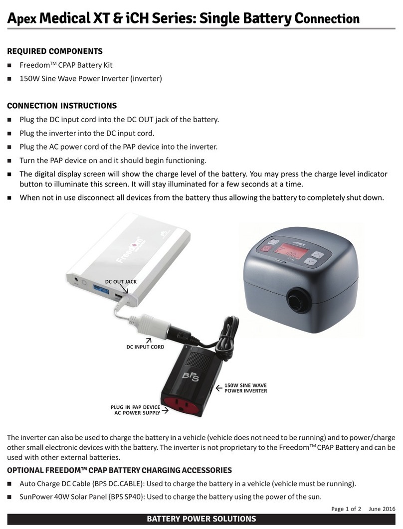 Apex Medical XT Series User manual