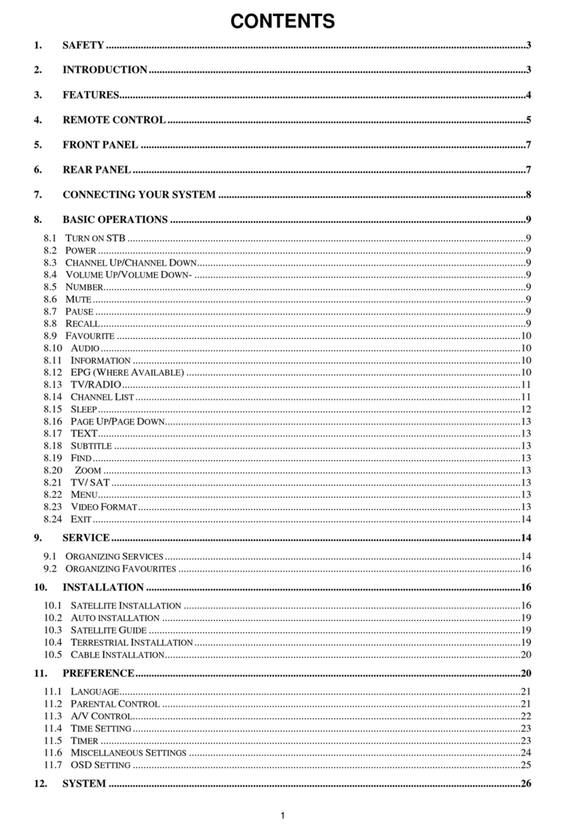 Icecrypt S3250CCIHD manual