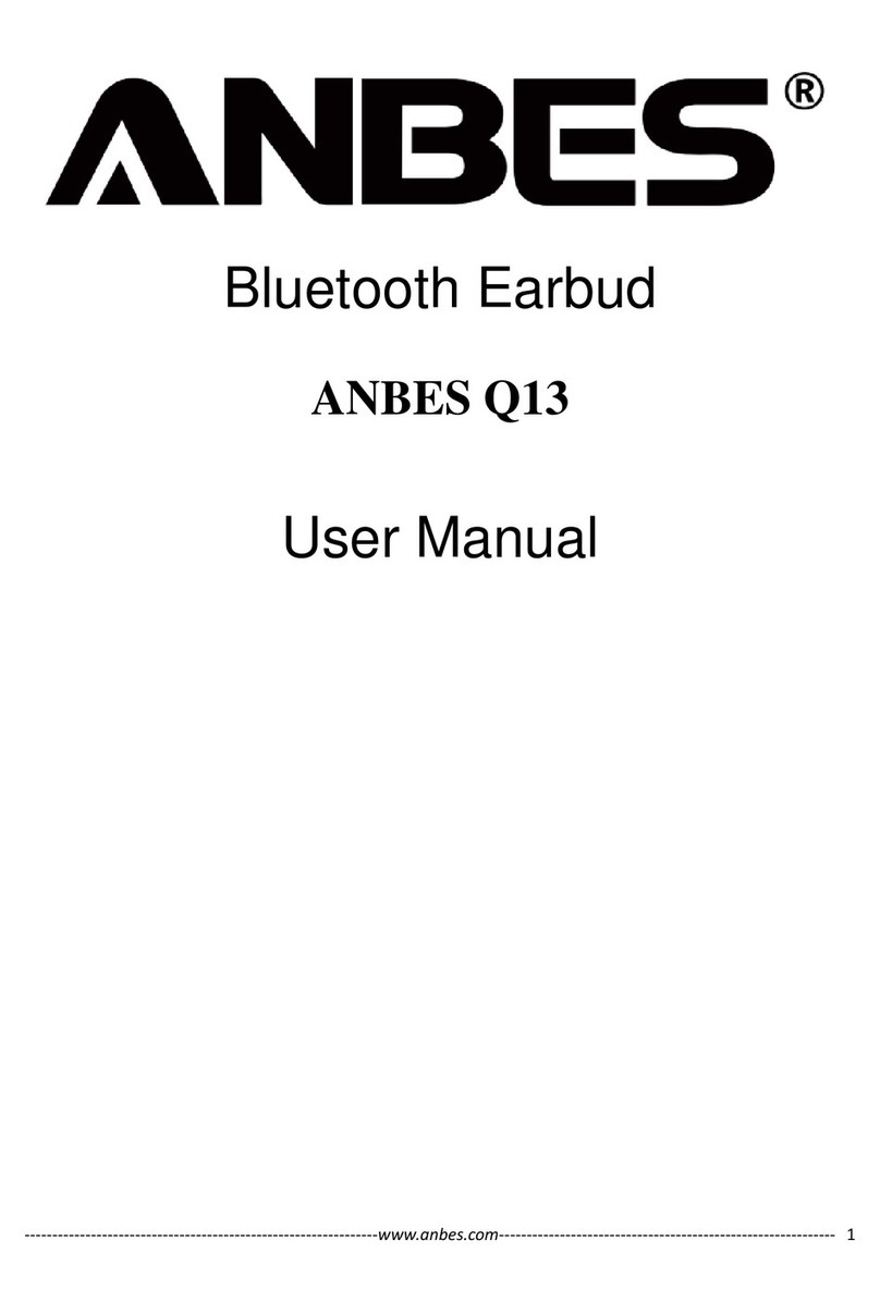 ANBES Q13 user manual
