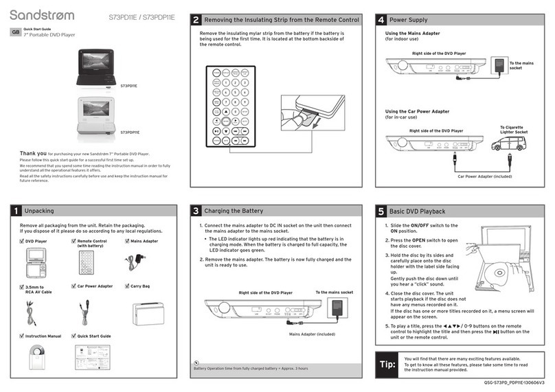 Sandstrom S73PD11E quick start guide