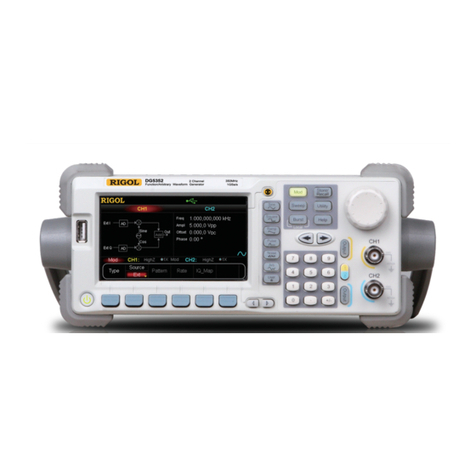 Rigol DG5000 Series User manual Rigol DG5000 Series User manual