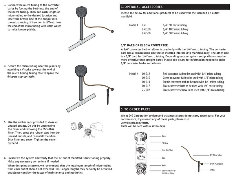 DIG GRWKIT-12 User manual