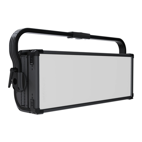 ETC fos/4 Series User manual