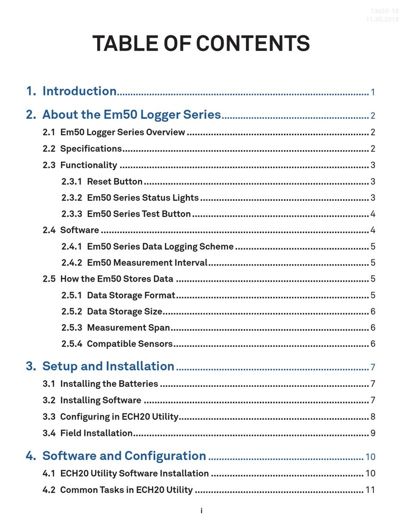 METER EM50 Series manual