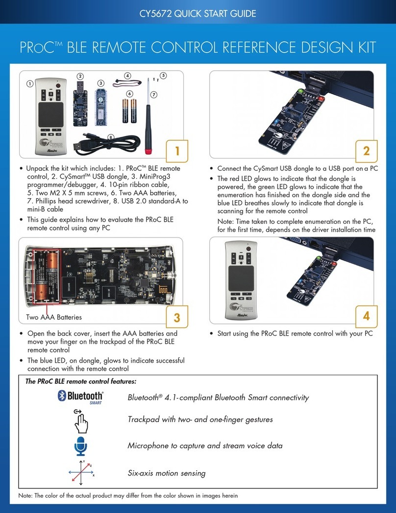 Cypress PROC CY5672 quick start guide