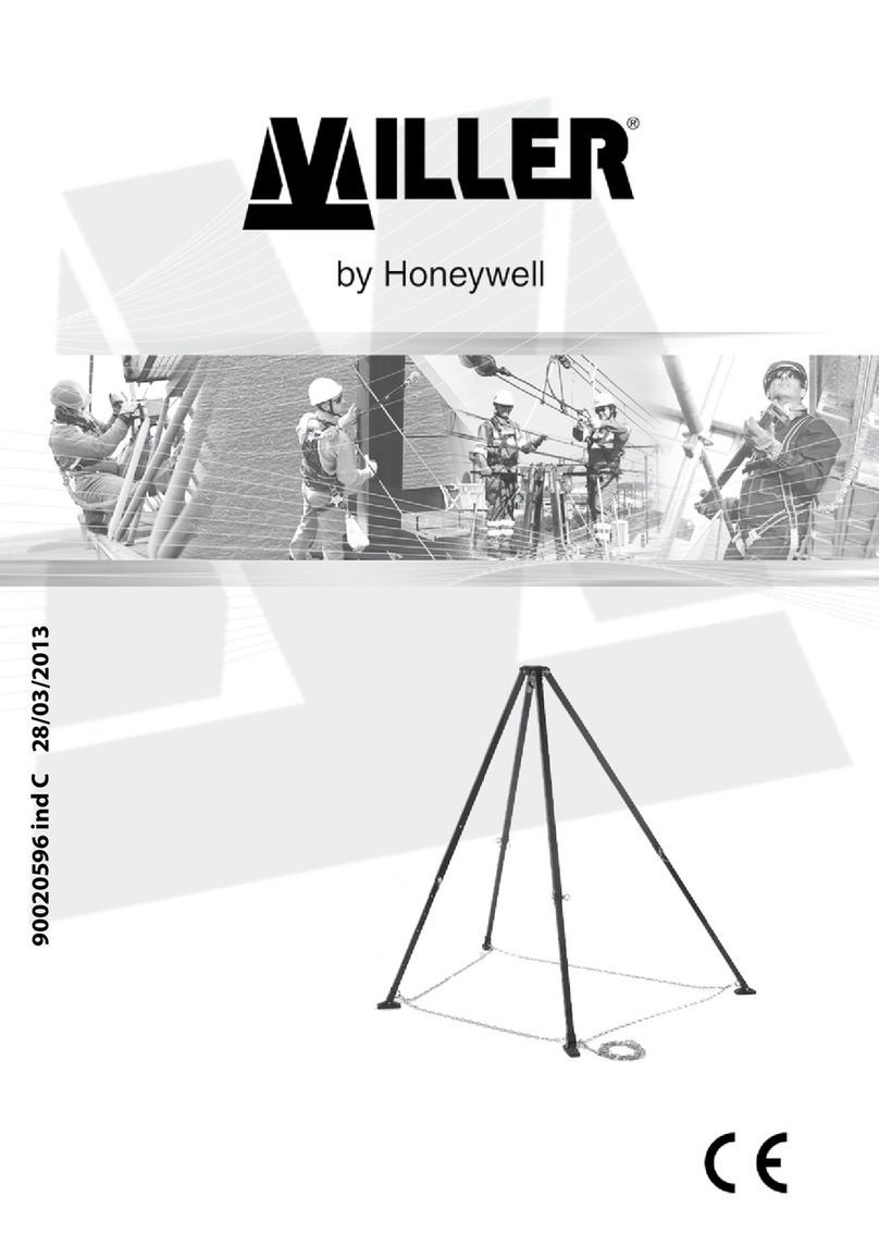 Honeywell Miller User manual