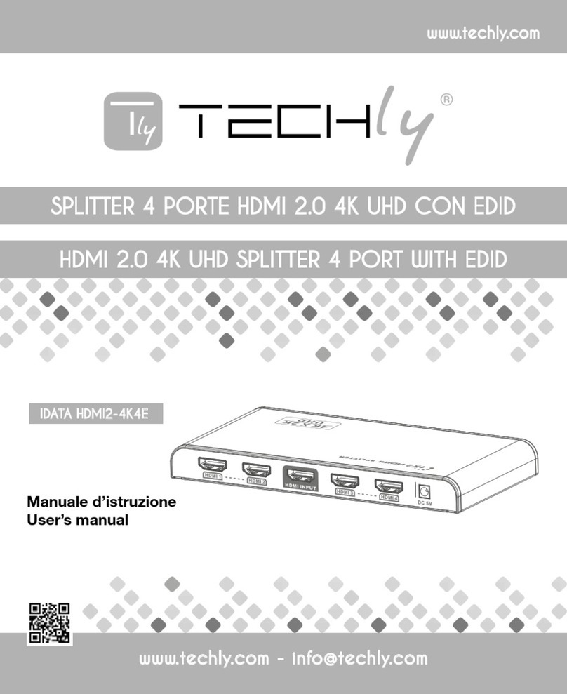 Techly IDATA HDMI2-4K4E User manual