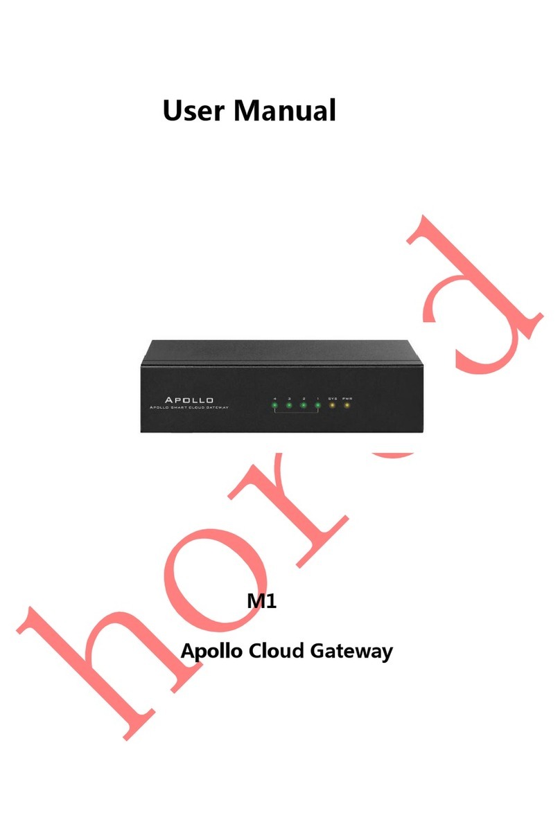 Hored M1 user manual