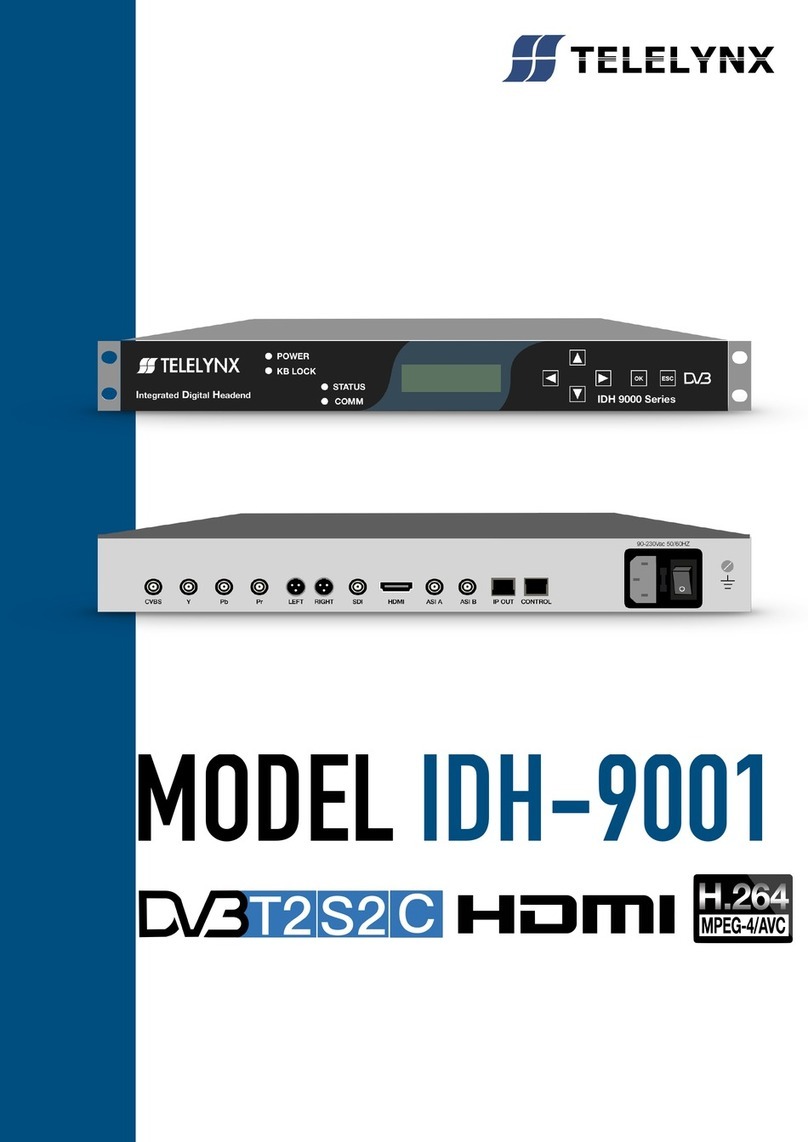 TELELYNX IDH-9001 user guide