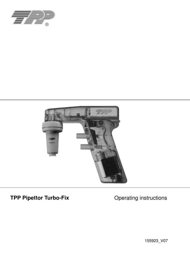 TPP Pipettor Turbo-Fix User manual
