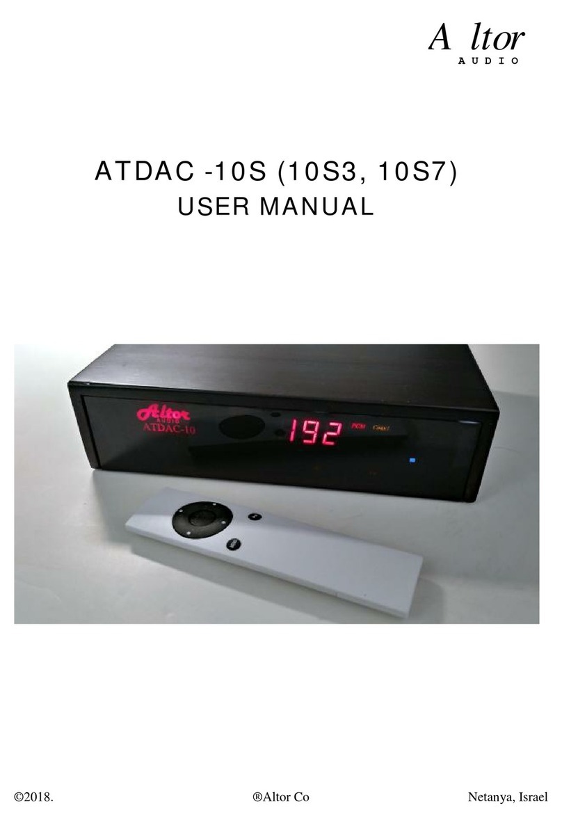 Altor ATDAC-10S user manual